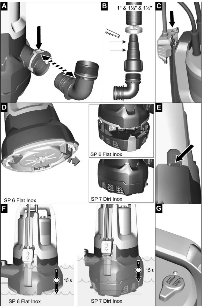 KARCHER SP 6 Flat Inox Flat Suction Submersible Pump - fig3