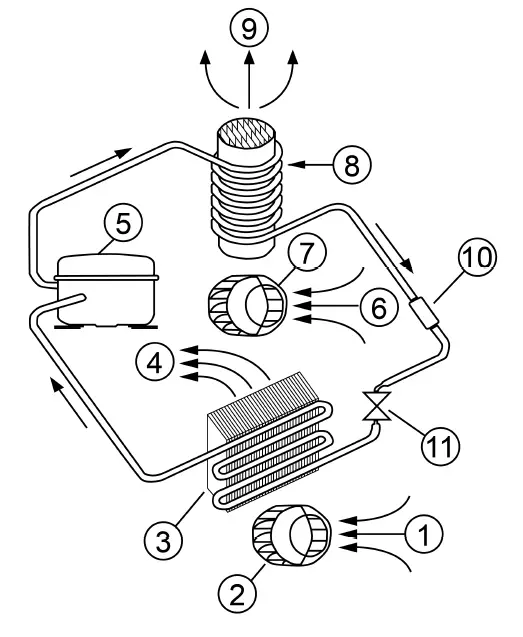 SEIFERT-42711001-120V-3020-BTU-Control-Cabinet-Air-Conditioner-1
