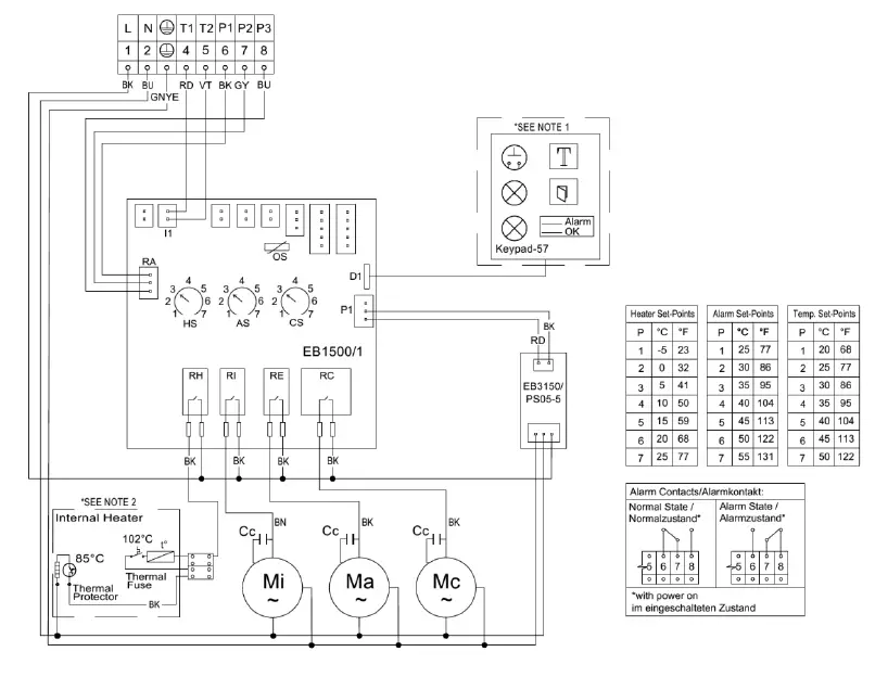 SEIFERT-42711001-120V-3020-BTU-Control-Cabinet-Air-Conditioner-4