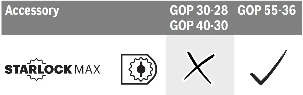 BOSCH GOP 30-28 Professional Multi-Cutter 07