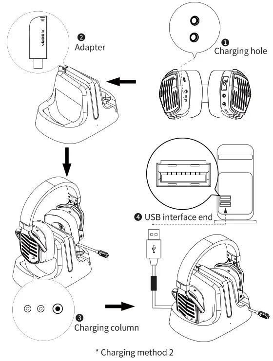 Dongguan G02RX G02 Wearing game headphones - earphone charging1