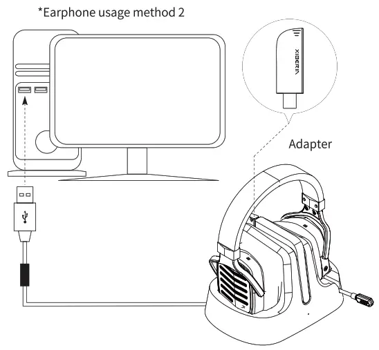 Dongguan G02RX G02 Wearing game headphones - earphone counnection1