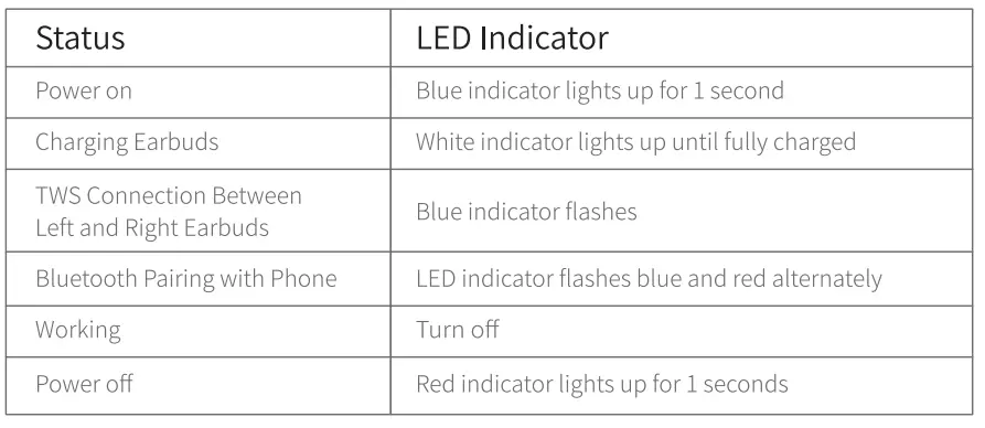 UGREEN-WS102-True-Wireless-Stereo-Earbuds-11