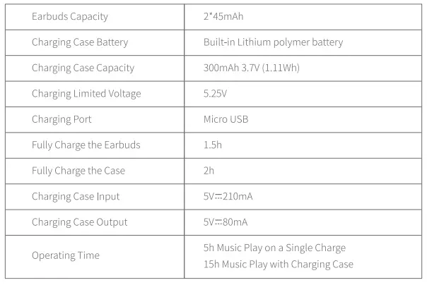 UGREEN-WS102-True-Wireless-Stereo-Earbuds-13