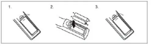 ibiza WAVE6 250W Stand-Alone Portable Party Box-FIG3