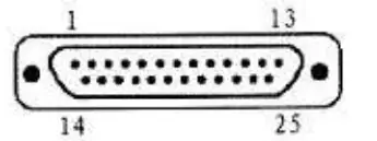Xiamen-CB821-Thermal-Printer-11