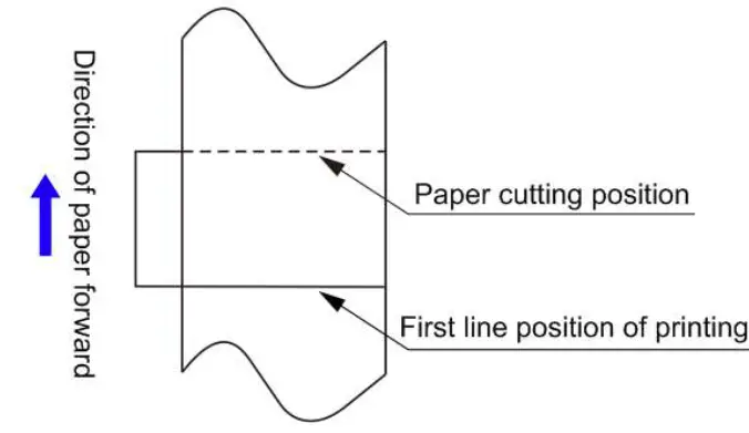 Xiamen-CB821-Thermal-Printer-3