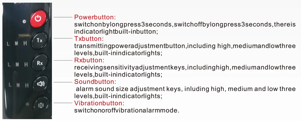 isecus DT 820 Non linear Junction Detector - Control key
