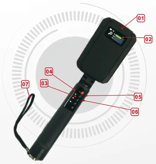 isecus DT 820 Non linear Junction Detector - Diagram product structure