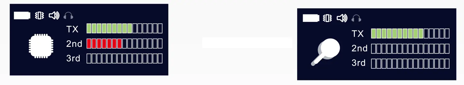 isecus DT 820 Non linear Junction Detector - Screen