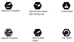 FIG 10 Ensure flying safety