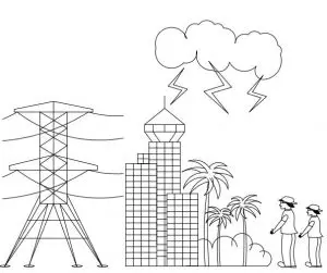 FIG 2 LOCATE AN APPROPRIATE LOCATION