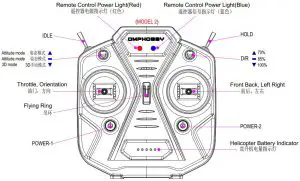 FIG 51 Spare parts picture