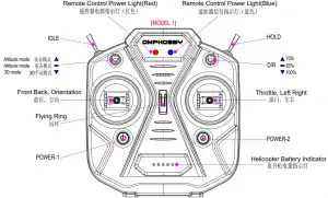 FIG 52 Spare parts picture