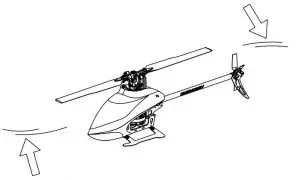 FIG 7 ALWAYS BE AWARE OF THE ROTATING BLADES