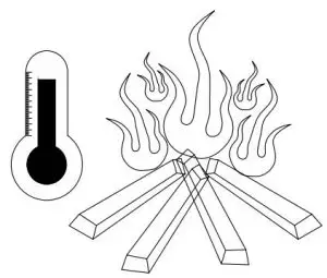 FIG 8 KEEP AWAY FROM HEAT