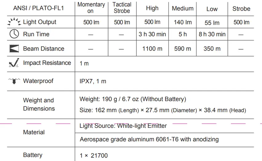NEXTORCH-T10L-1100-m-White-Laser-Flashlight-1