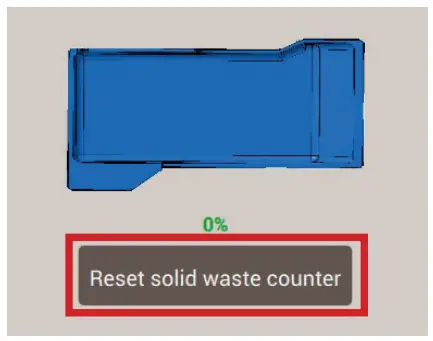 Emptying the Waste Bin