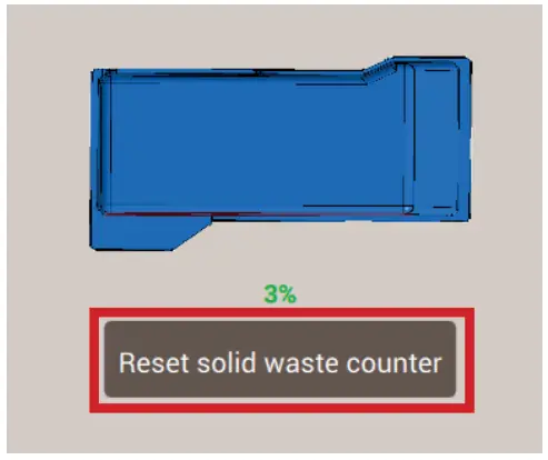 Cleaning the Waste Bin