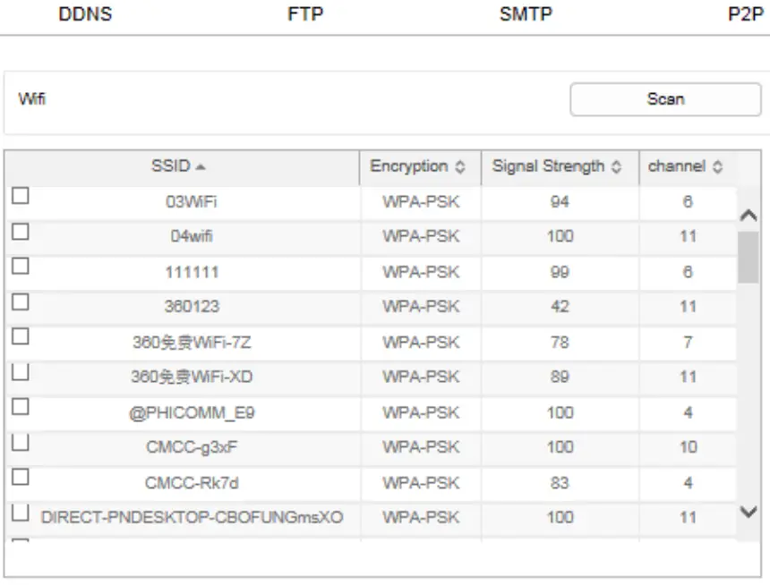 Longse LMDERL400 Security Camera - fig 2