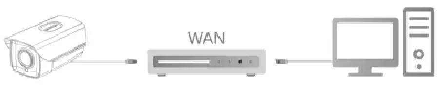 Longse LMDERL400 Security Camera