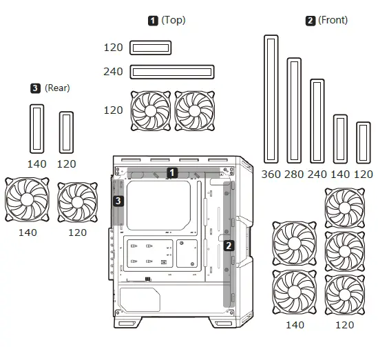 COUGAR-MX440-G-RGB-Mid-Tower-Gaming-04