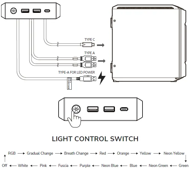 COUGAR-Deimus-120-Gaming-Desk-fig-12