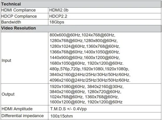 FIG 1 Specifications.JPG