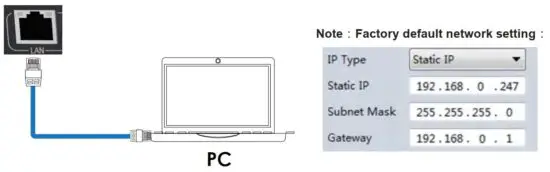 FIG 10 Network Control Connection.JPG