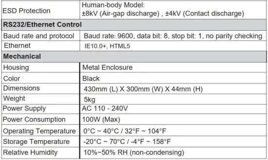 FIG 2 Specifications.JPG