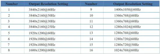 FIG 4 Operation Controls and Functions.JPG