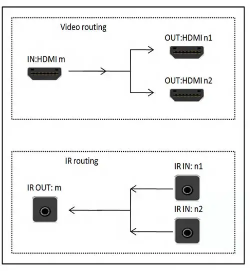 FIG 7 IR IN and IR OUT.jpg