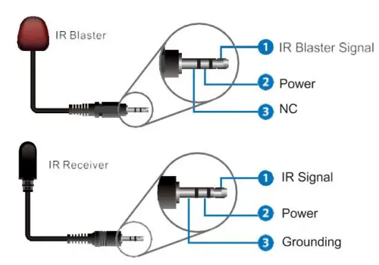 FIG 8 IR IN and IR OUT.jpg