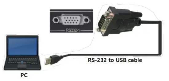 FIG 9 RS232 Control Connection.JPG