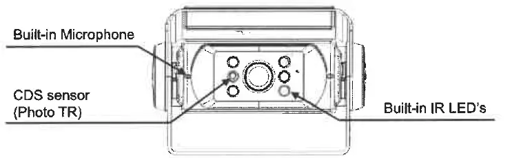 MXN81C Auto Heated Infra Red Color Camera FIG 3