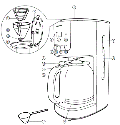morphy-richards-MRSGFC18B-Filter-Coffee-Maker-