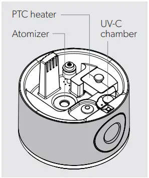 TruSens-N-300-Ultrasonic-Humidifier-FIG-10