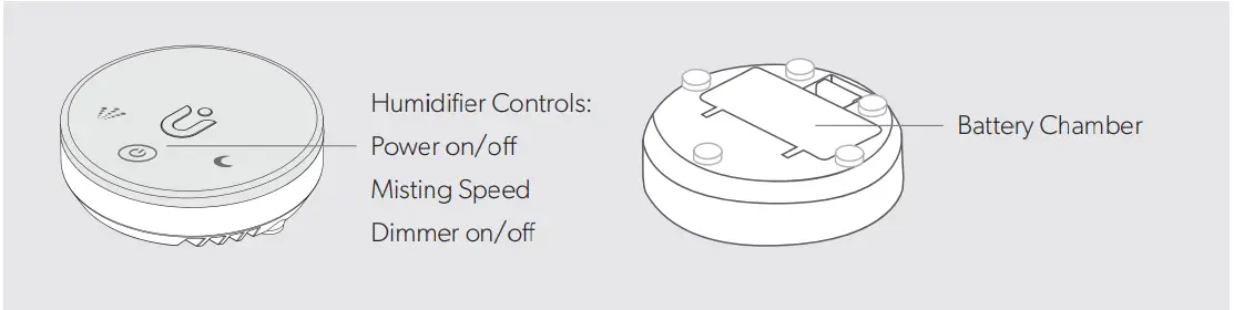 TruSens-N-300-Ultrasonic-Humidifier-FIG-7