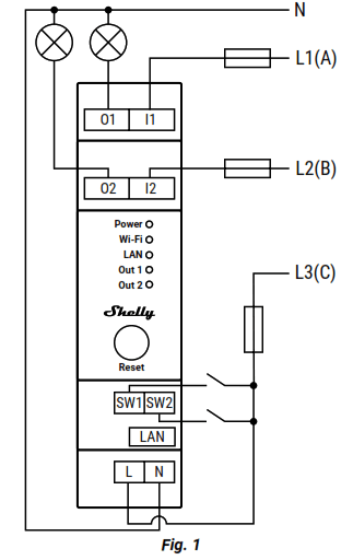 Shelly Pro 2 Din Mountable 2-Circuit Wi-Fi Smart Relay - fig1