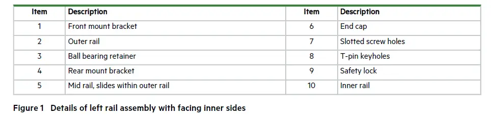 SEAGATE E 4U106 Exos 4U Enclosure Rackmount fig 31