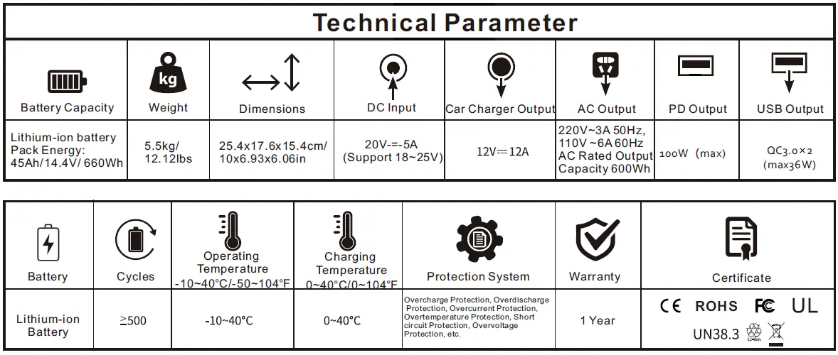 Aobteeny-Portable-Power-Station-660W-fig-2