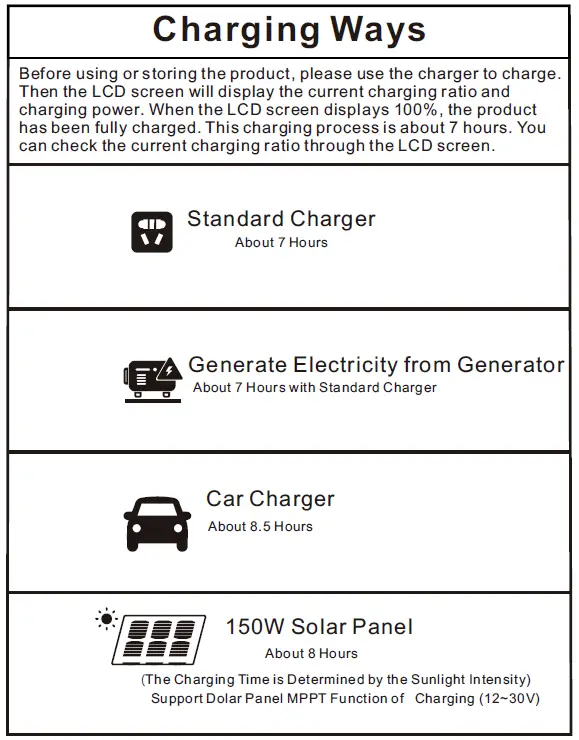 Aobteeny-Portable-Power-Station-660W-fig-5