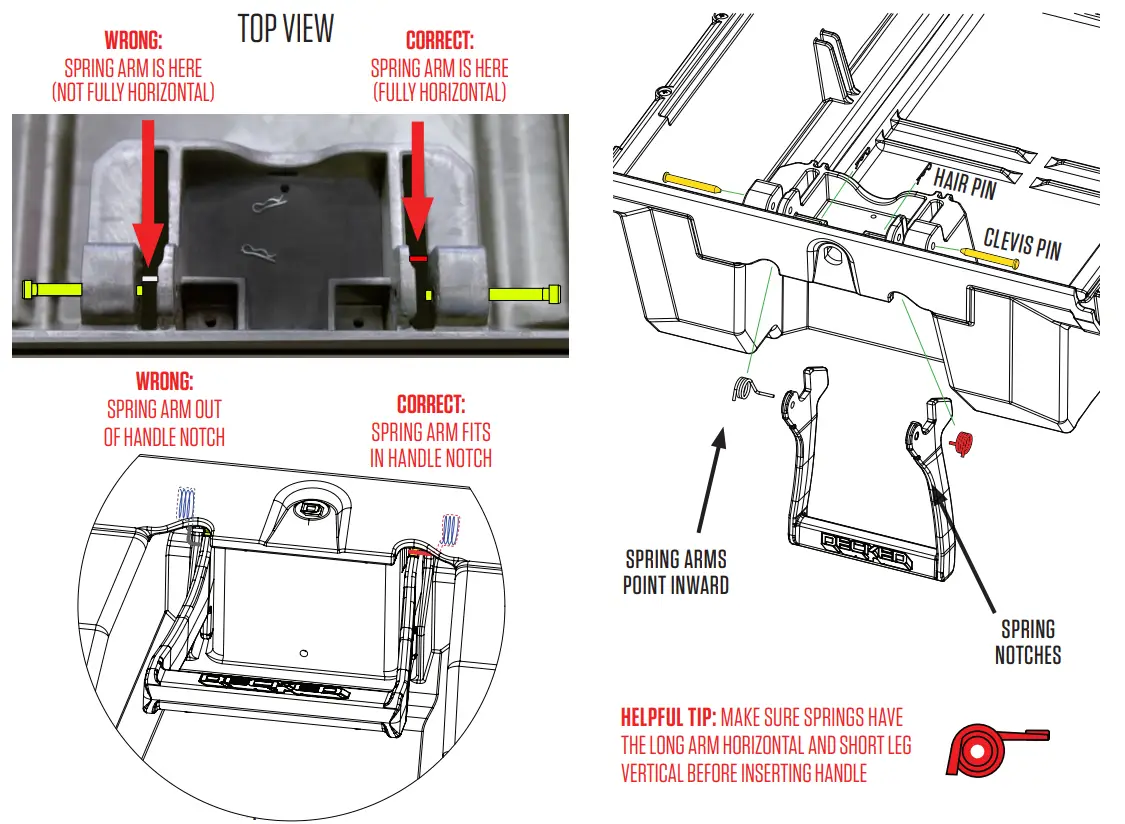 DECKED DT1 In Vehicle Storage Systems - HANDLE OVERVIEW