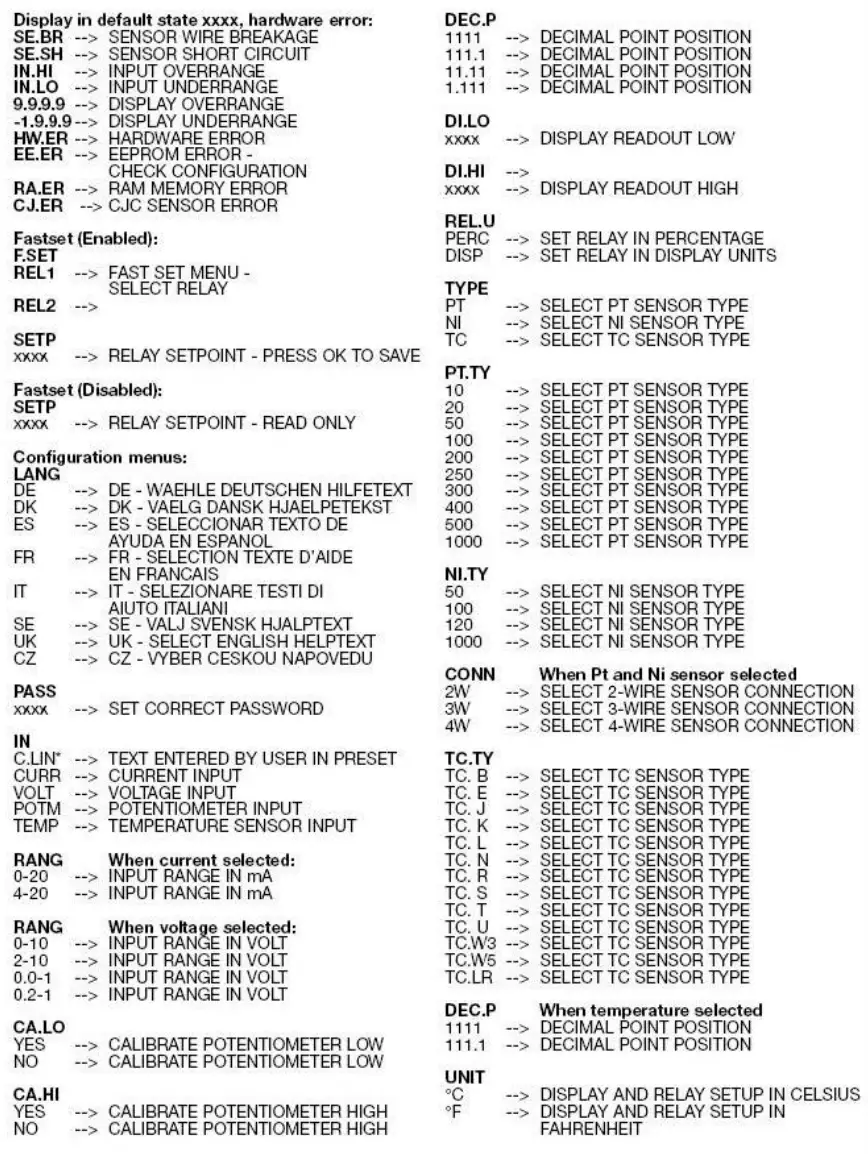 Loligo Systems OXY REG Oxygen Analyzer and Regulator System - SCROLING