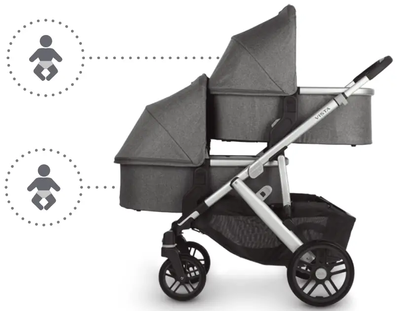 UPPAbaby Vista V2 Baby Double Stroller - fig2