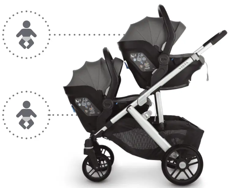 UPPAbaby Vista V2 Baby Double Stroller - fig3