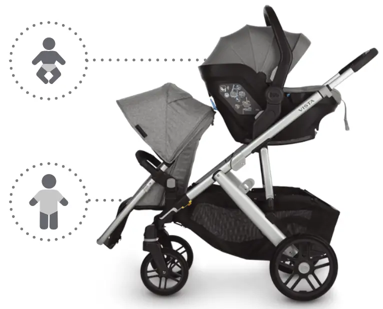 UPPAbaby Vista V2 Baby Double Stroller - fig5