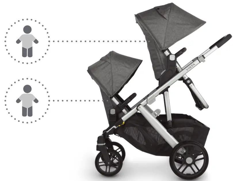 UPPAbaby Vista V2 Baby Double Stroller - fig6