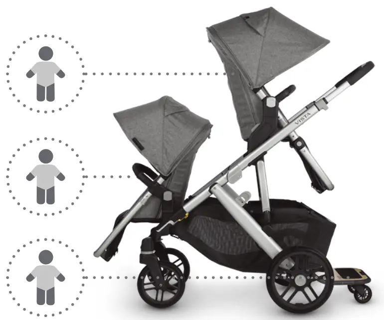 UPPAbaby Vista V2 Baby Double Stroller - fig7