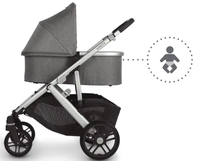 UPPAbaby Vista V2 Baby Double Stroller